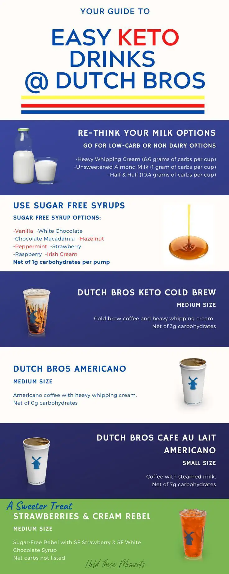 Dutch Bros Keto Drinks A Comprehensive Guide